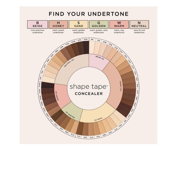 Tarte Shape Tape Concealer: Light Medium (29N), 5ml (Travel Size), New - Picture 4 of 8